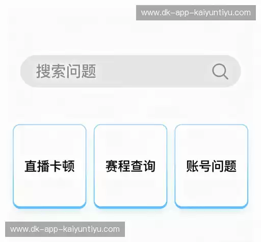 FAQ汇总